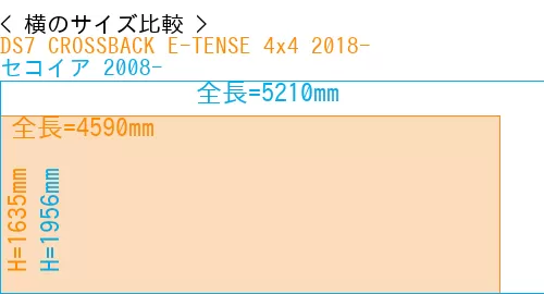 #DS7 CROSSBACK E-TENSE 4x4 2018- + セコイア 2008-